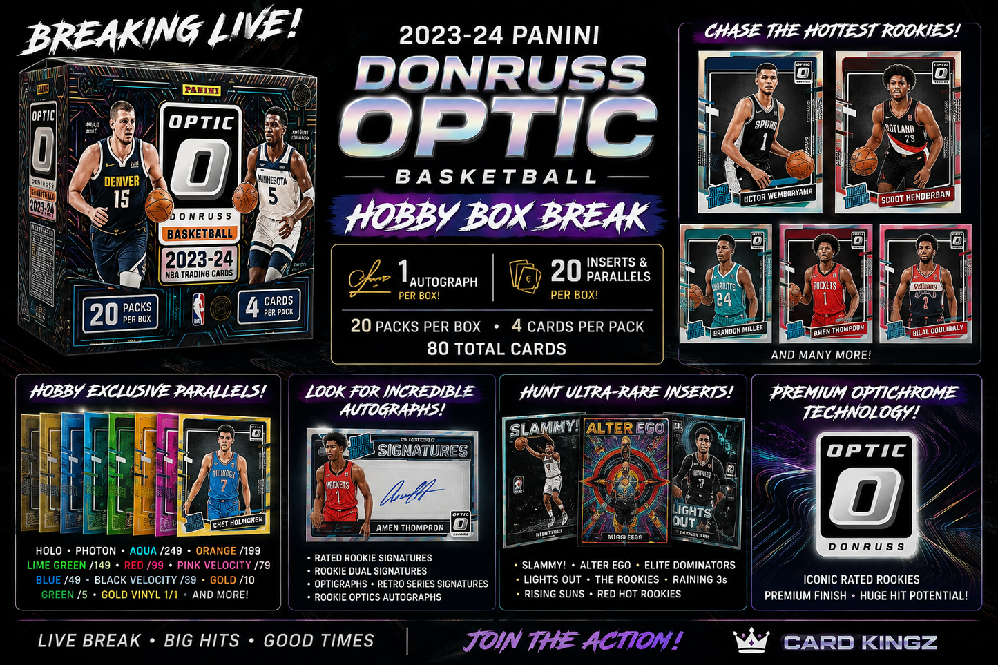 2023–24 Panini Donruss Optic Basketball Hobby Box Break