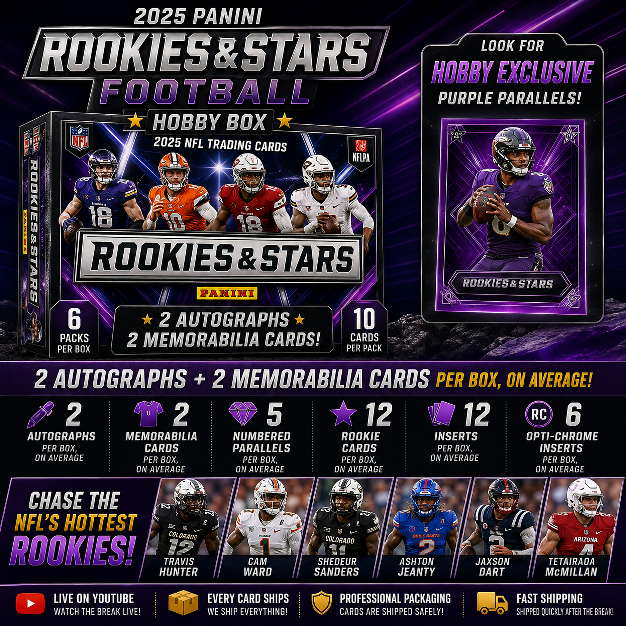 2025 Panini Rookies & Stars Football Hobby Box Break